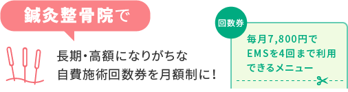 長期・高額になりがちな自費施術回数券を月額制に！